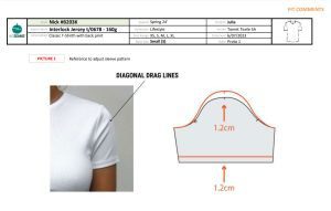 Pattern Templates for Fitting Comments COVER